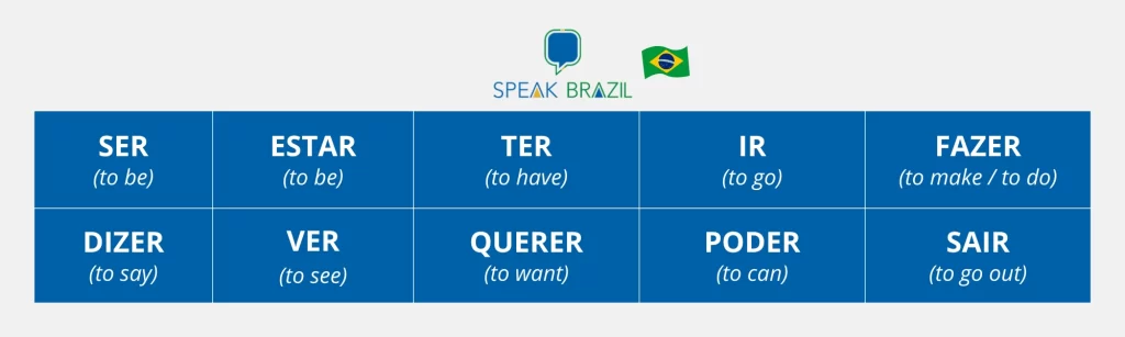 This table lists the 10 most commonly used irregular verbs in Portuguese in the present indicative tense. The verbs are ser vs estar, ter, ir, fazer, dizer, ver, querer, poder, sair. Table created by Bárbara Sousa, teacher of Portuguese as a foreign language.